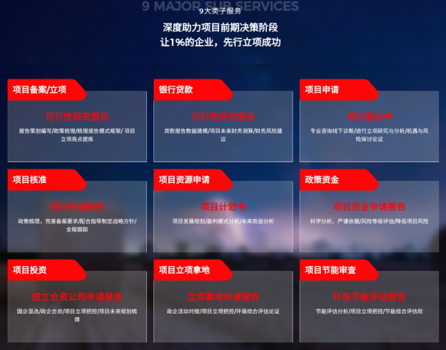 鄒城各報(bào)告用途匯總