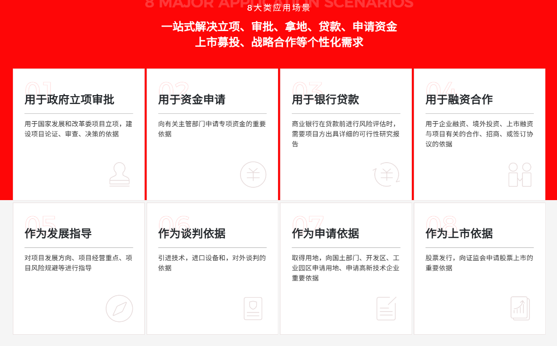 鄒城可研報(bào)告8大應(yīng)用場(chǎng)景